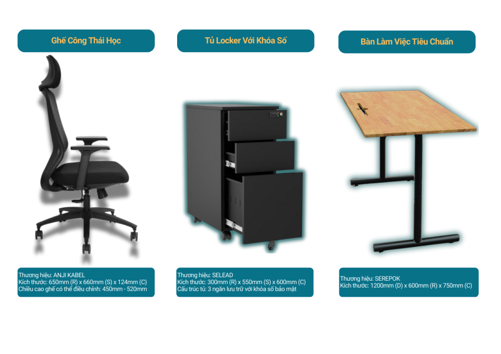 văn phòng trọn gói quận bình thạnh